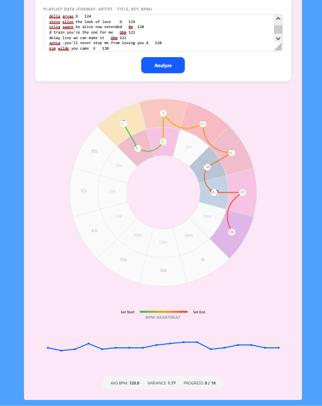 playlist-visualizer preview